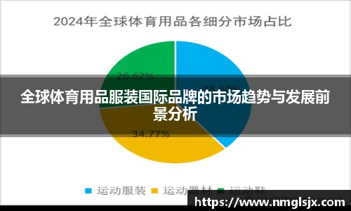 必一运动bsports